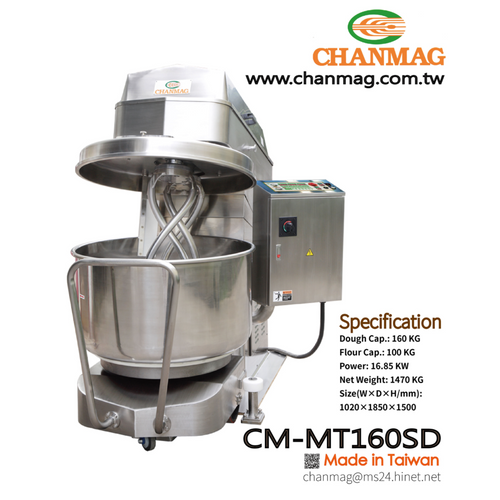 CHANMAG Twin Twist Mixer