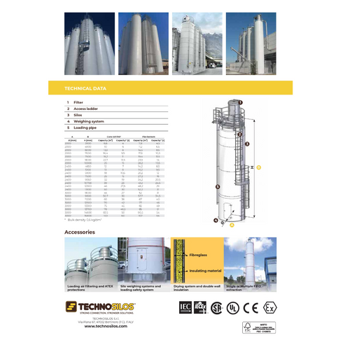 FIBERGLASS SILOS
