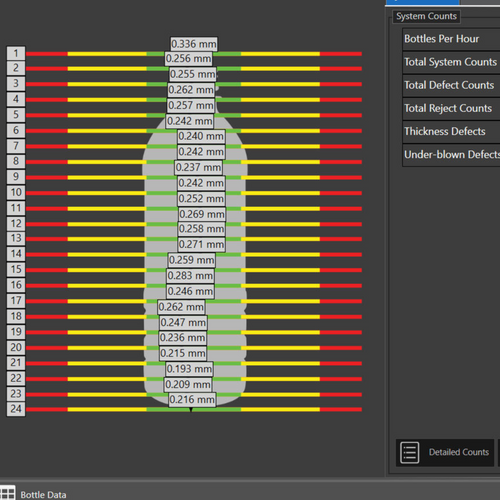 Process Pilot+ with Virtual Navigator
