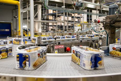 GOYA FOODS SPEEDS UP ITS LINES WITH ROBOTICS FROM ROBOPAC AND OCME
