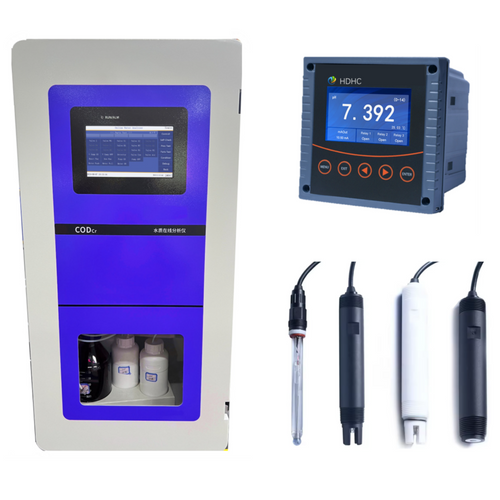 In-line water quality analyzer