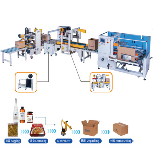 Automatic carton sealing, stacking and wrapping