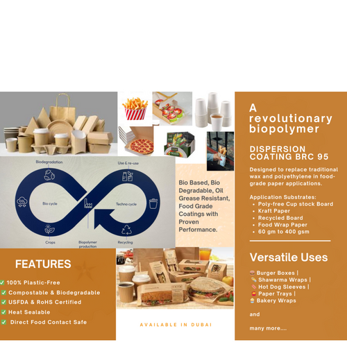 Bio Based Bio Degradable USFDA approved water based OGR coatings