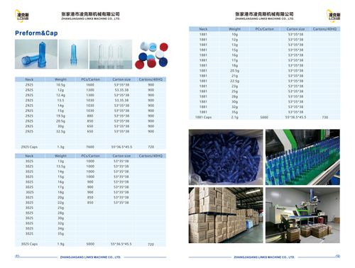 Product catalog