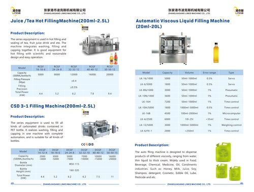 Product catalog