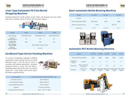 Product catalog