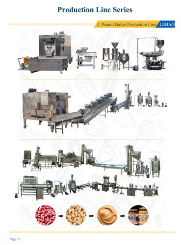 Peanut Butter Production Line Series