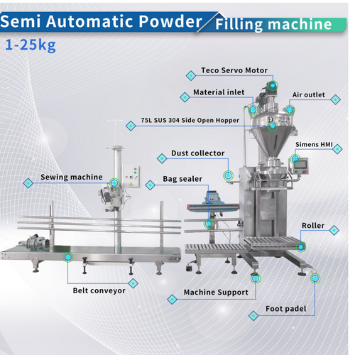 DJ-1B3+75W Semi-automatic Powder Packaging Machine