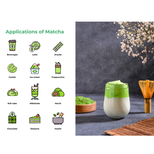 Matcha