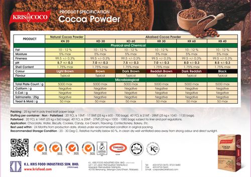 K.L. KRIS FOOD INDUSTRIES SDN. BHD. PRODUCT SPECIFICATION