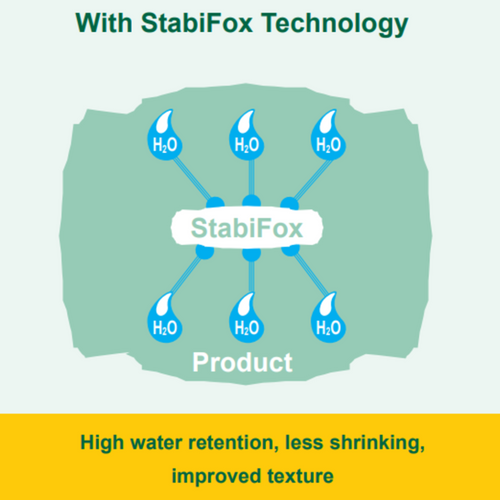 StabiFox - Meat stabiliser