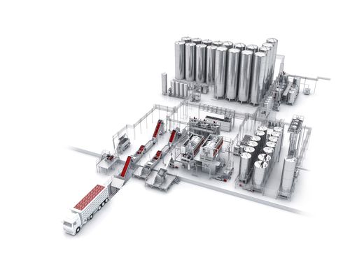 Beverage technologies