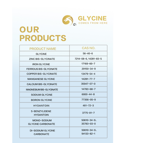 product list