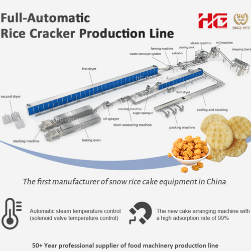 Rice Crackers Production Line