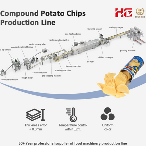 Compound Potato Chips Production Line