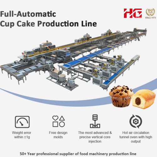 Fully automatic Custard/Cup Cake Production Line