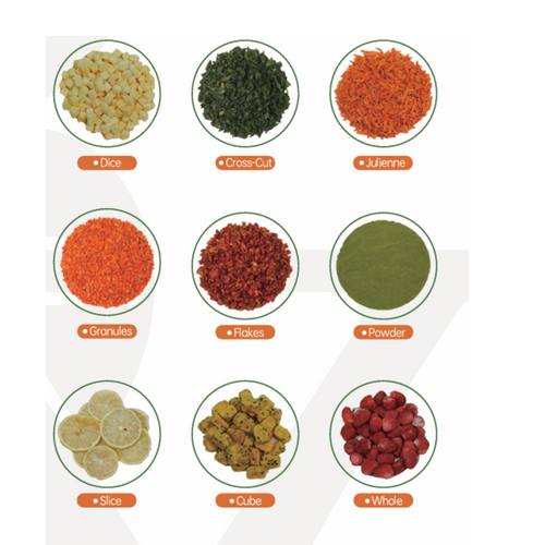 Natural Sweeteners,Natural plant extracts