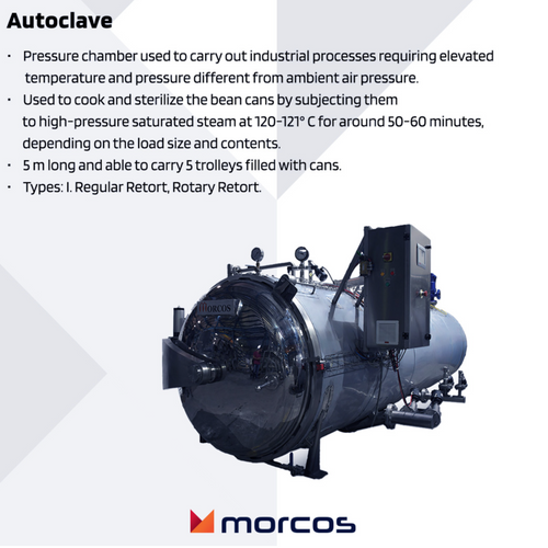 Autoclaves “Retorts”