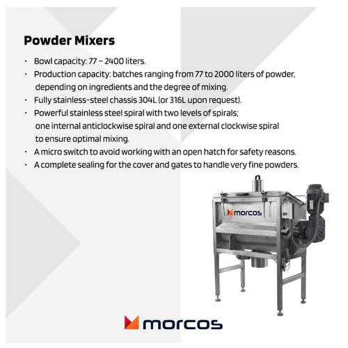 powder mixer