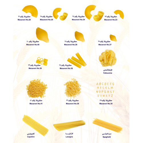 KFMB MACARONI