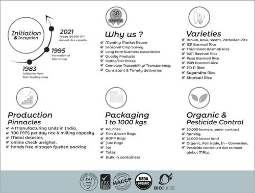 Star Rice Land - Alishaan Brochure