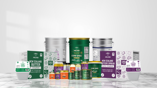 Milkio Product portfolio