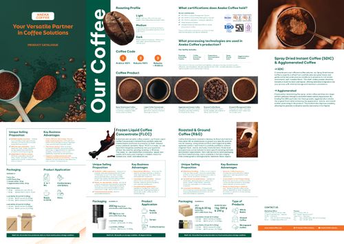 PT Aneka Coffee Industry