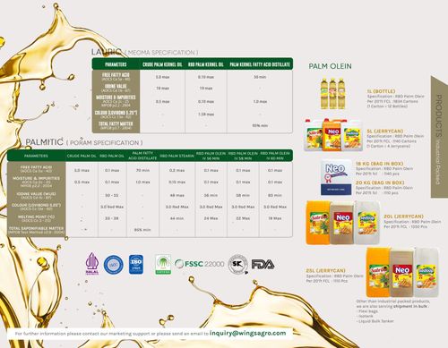 Palm Oil and Derivatives