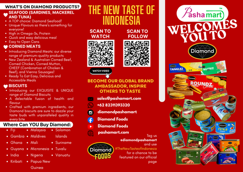 Diamond Products