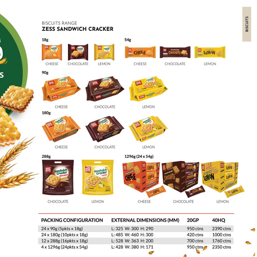 Zess Sandwich Cracker