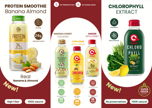 QminC Product Details