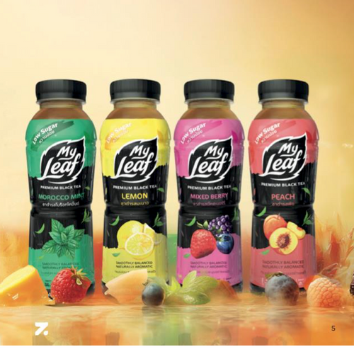 RTD Black Tea Collection