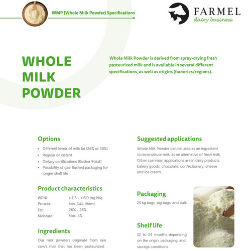 Whole Milk Powder (WMP)