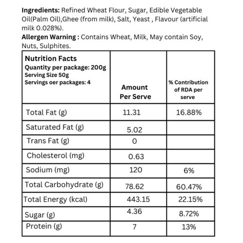BSP Toast Family Rusk