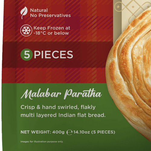 Malabar paratha