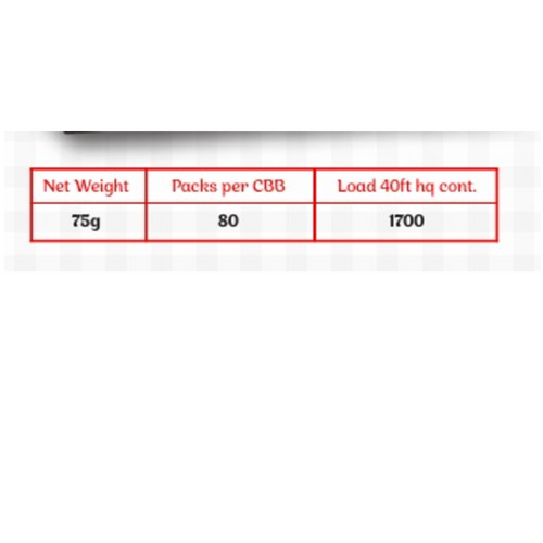 Anmol Romanzo Choco Filled Cookies