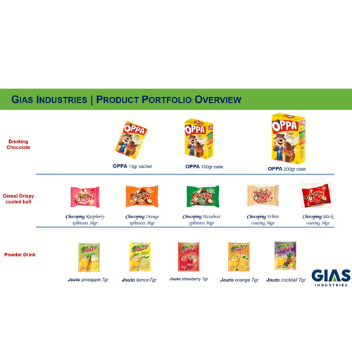 INSTANT FLAVOURED DRINK POWDER