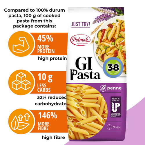 GI Pasta 38 – innovative pasta with a low glycaemic index