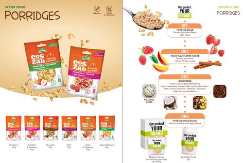 Kupiec_Snacks_Lunch_Breakfast