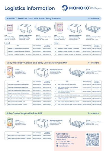 Logistic Information