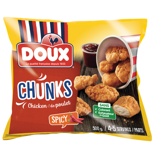 Spicy Chicken Chunks