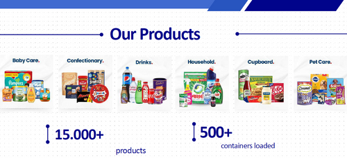 FMCG Trading Ltd Announces Participation in Major 2026 Gulfood Exhibition