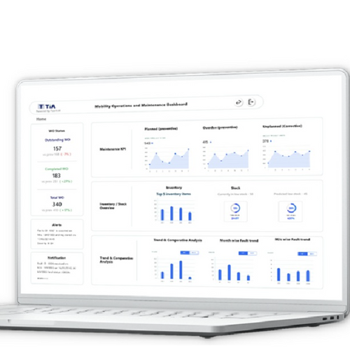 DAIRY AI - Production Process Optimization