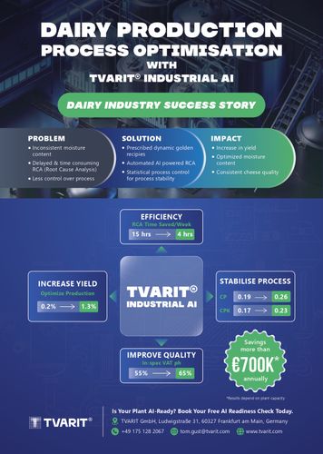 Production Process Optimization for Dairy Industry