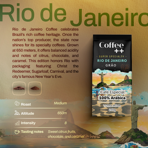 Specialty Roasted Coffee - Rio de Janeiro