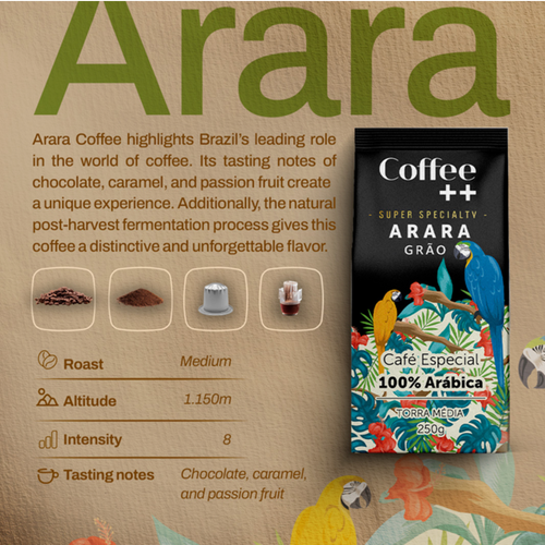 Specialty Roasted Coffee - Arara