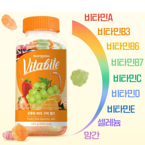 Multi Vitamin Mineral Gummy
