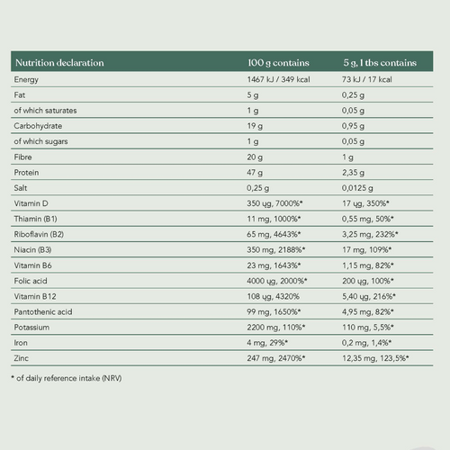 Nutritional Yeast with Vitamin D