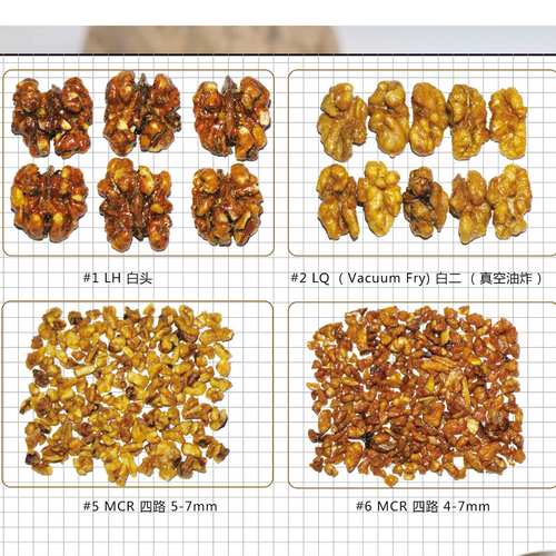 Walnut Meat, Amber Surgar Coated