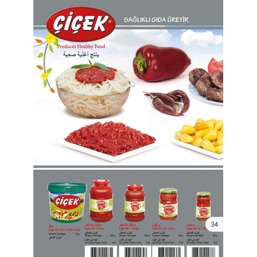 Hot Pepper Sauce / Rosted Eggplant / Rosted Red Pepper